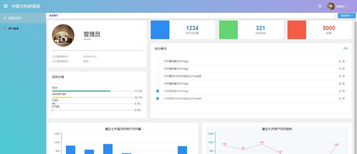 杭州阳明信息javaweb软件开发